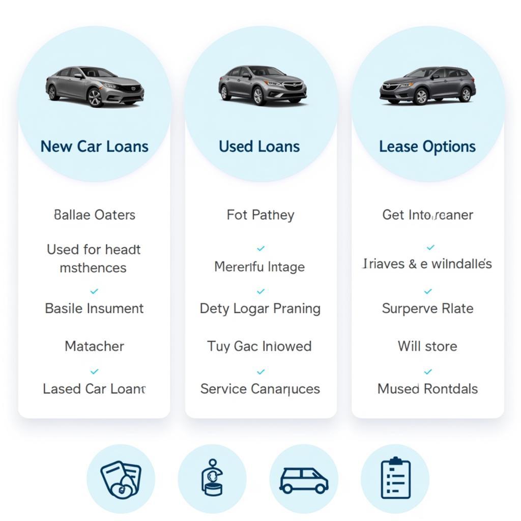 Ally Auto Financing Options Explained