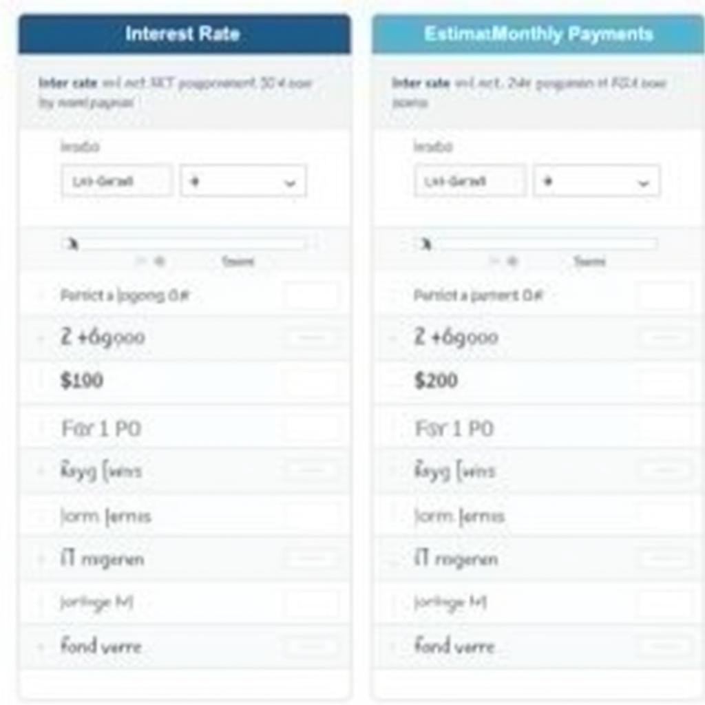 Ally Auto Loan Comparison Tool