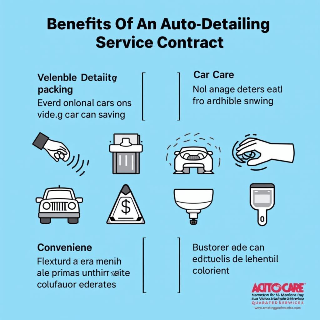 Benefits of Signing an Auto Detailing Contract