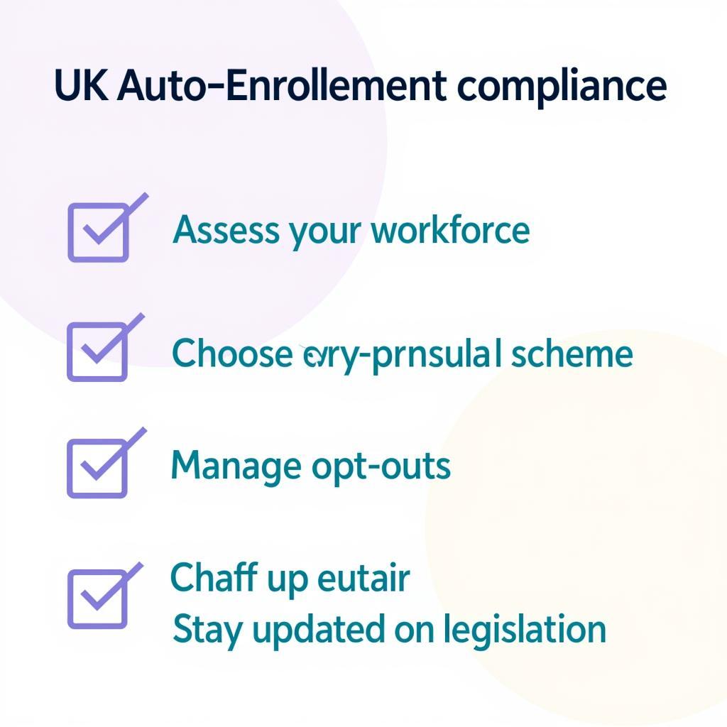 Auto Enrolment Compliance Checklist