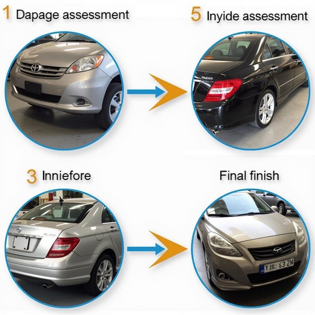 Auto Paint Repair Process