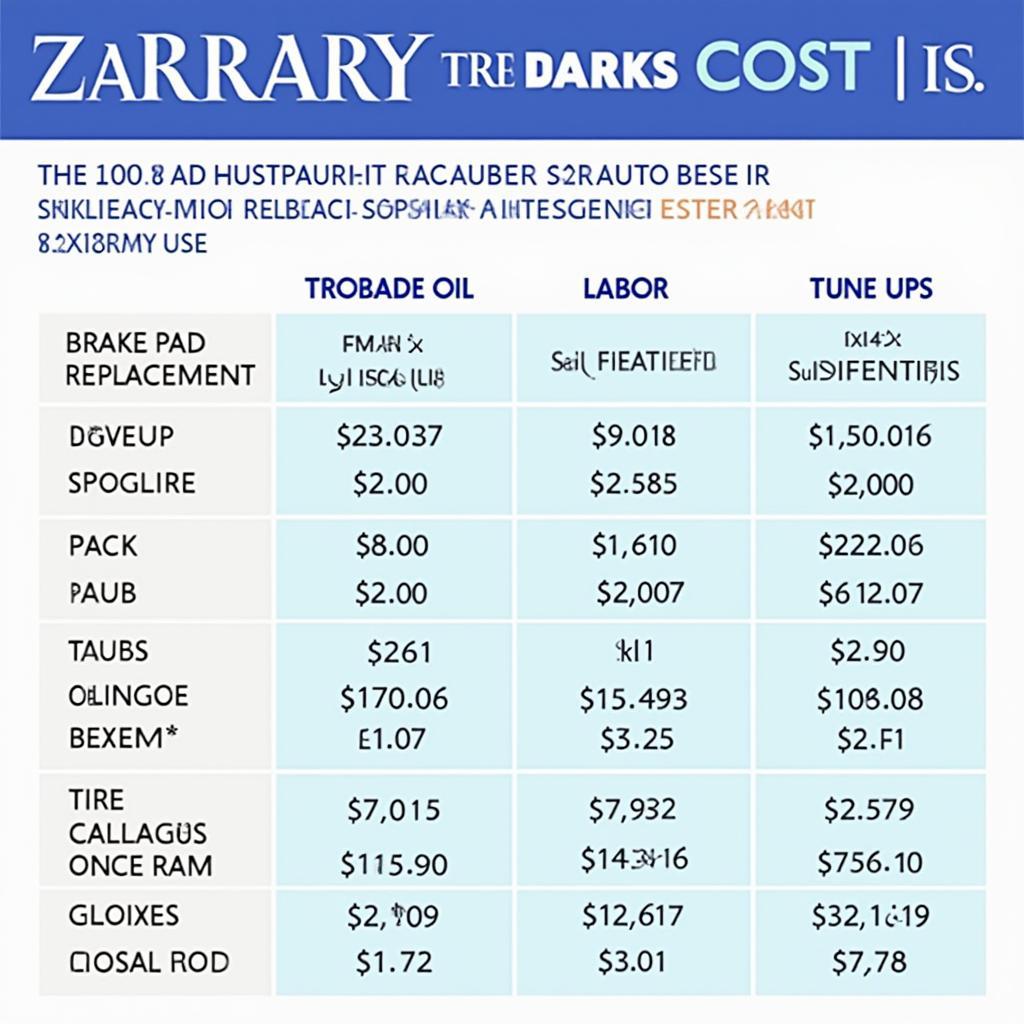 Auto repair cost comparison Sacramento