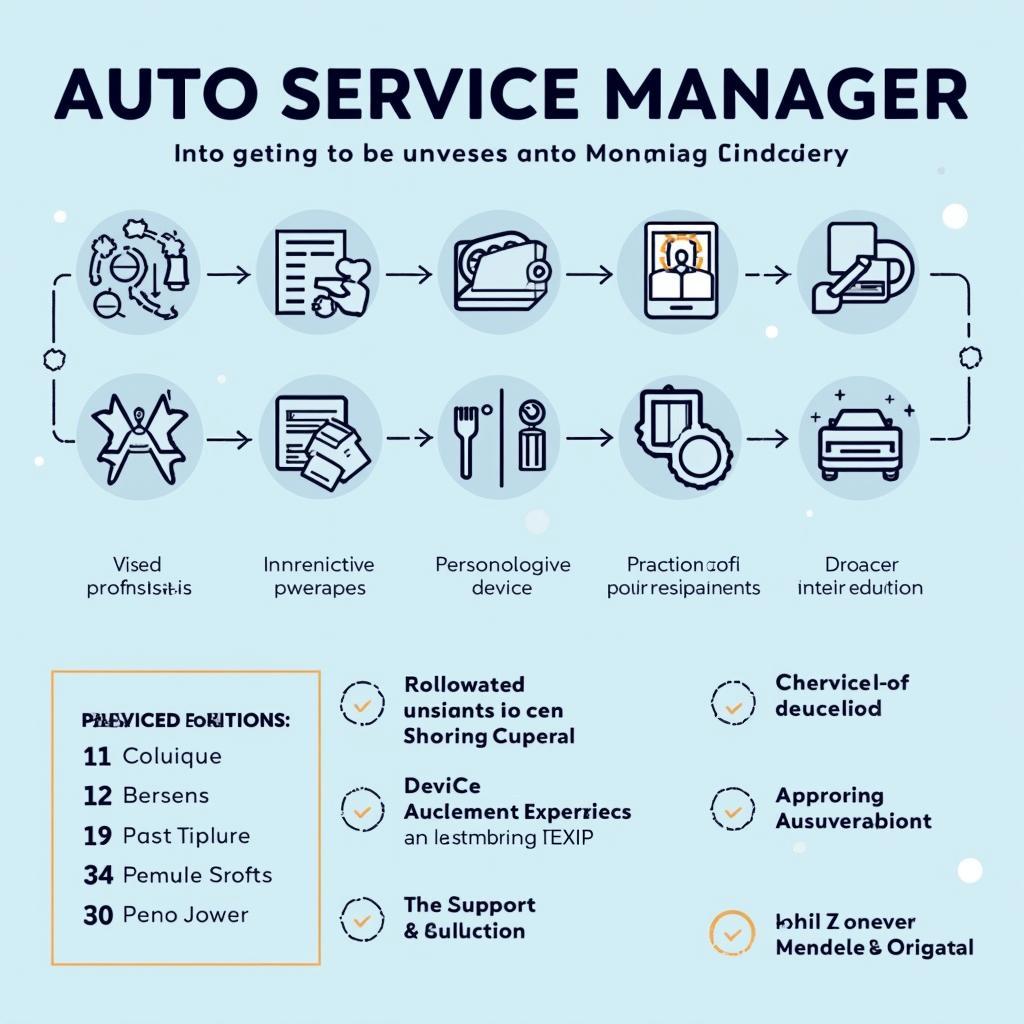 Career Progression for Auto Service Managers