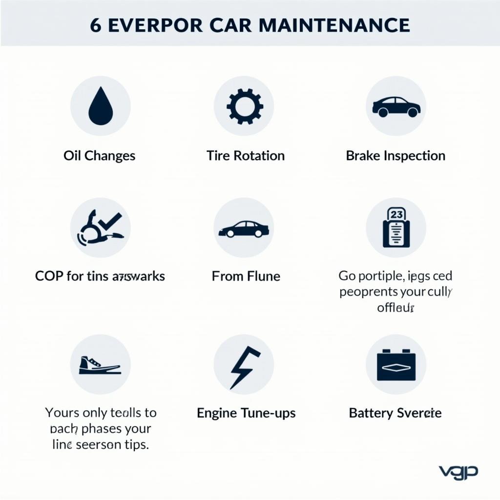 Car Service Checklist