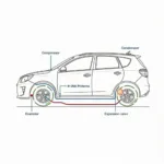 Car AC System Components