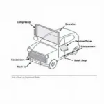 Car AC System Components