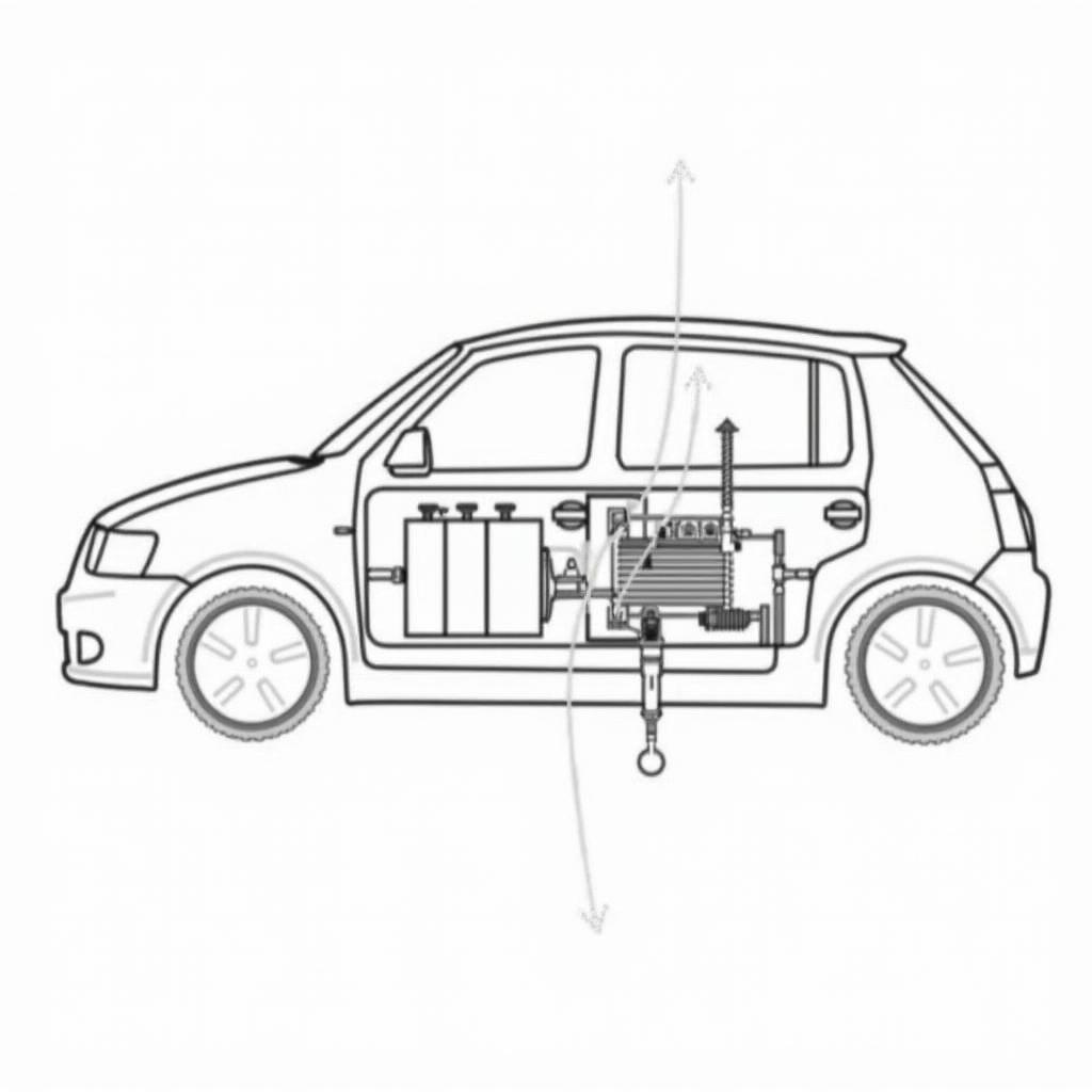 Car AC System Components