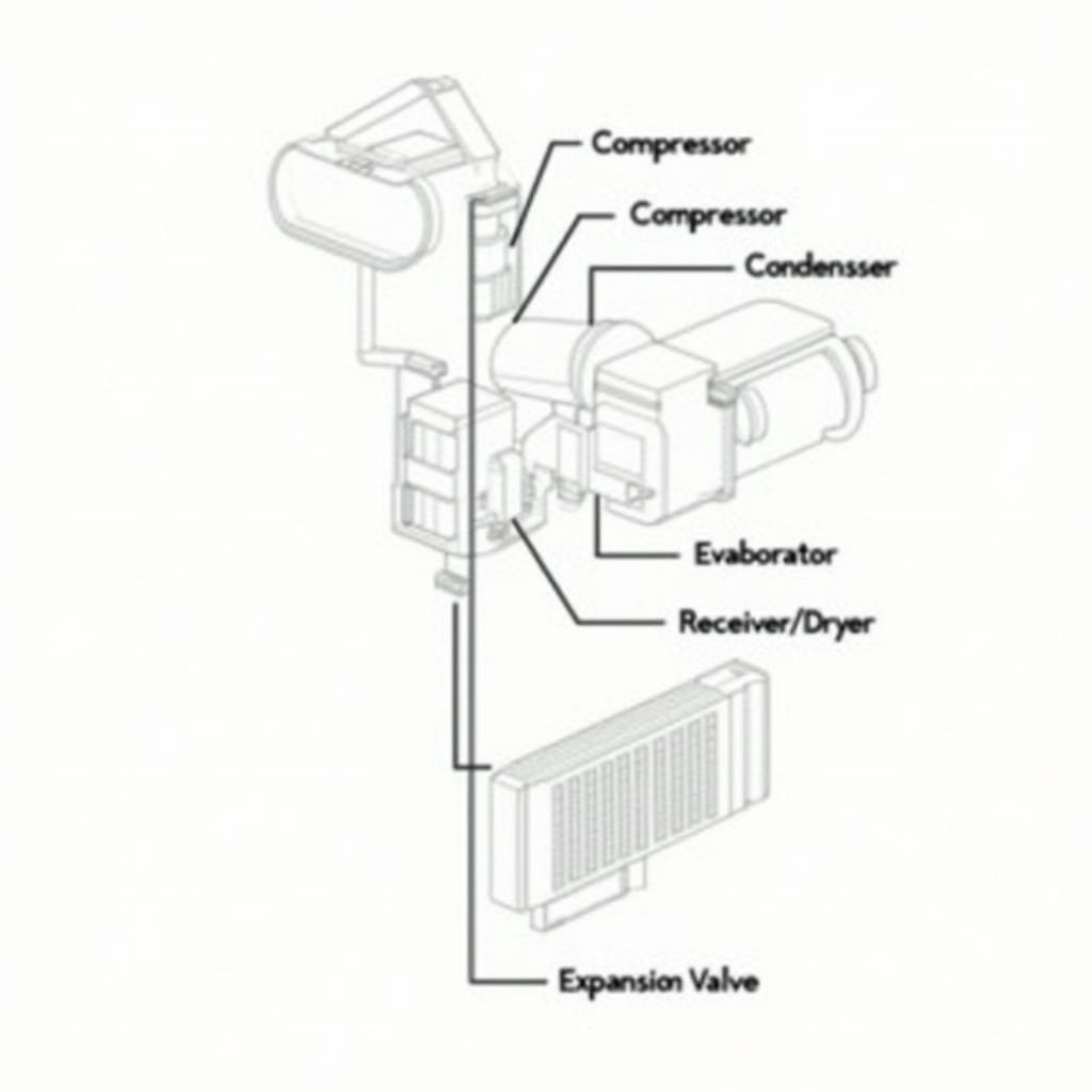 Car AC System Components