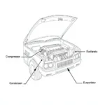 Car AC System Components