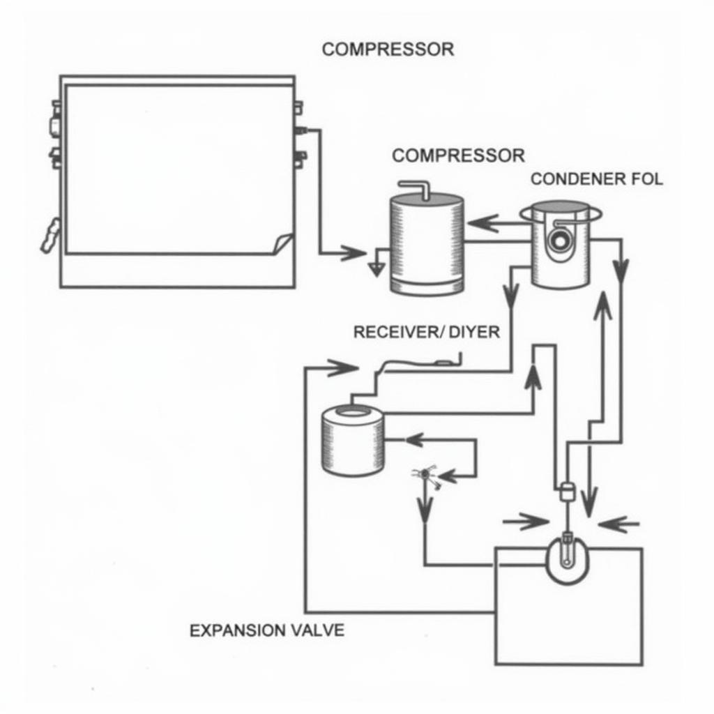 Car AC System Diagram