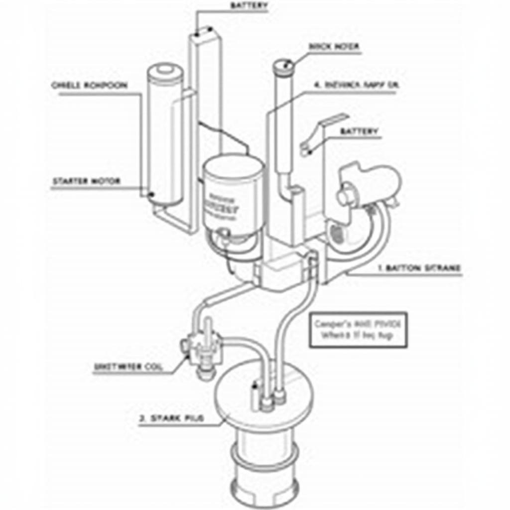 Car Ignition System Components