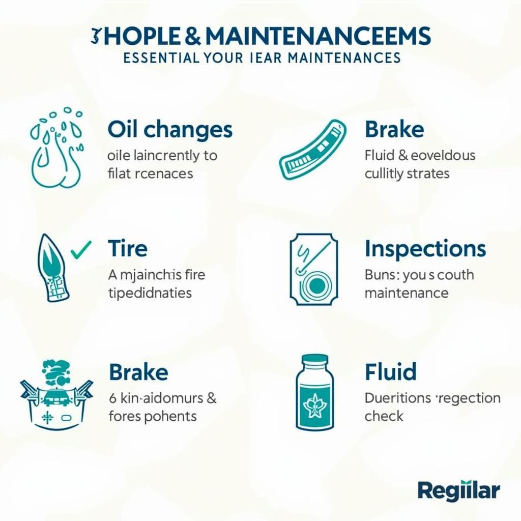 Car maintenance checklist with essential checks