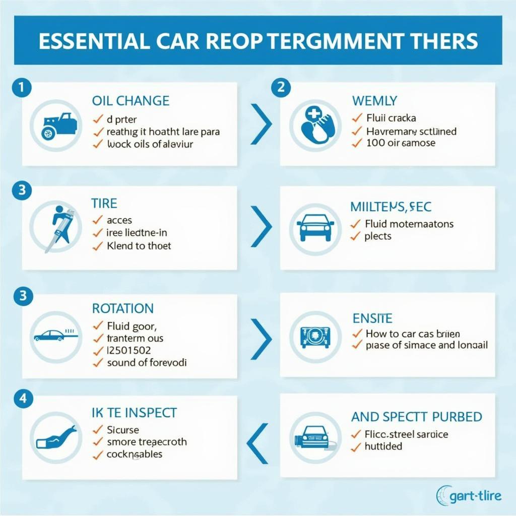 Car Maintenance Checklist