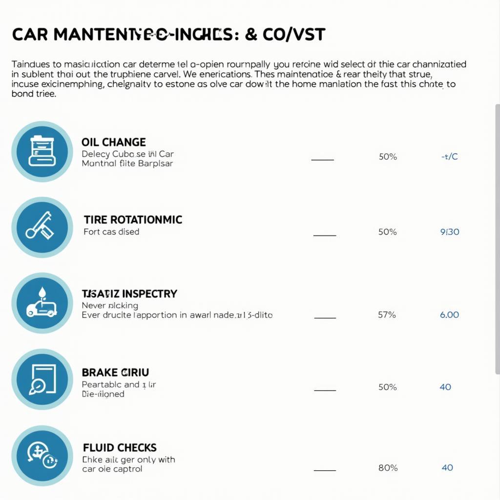 Car Maintenance Checklist