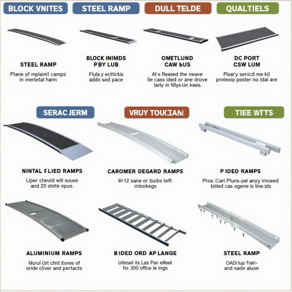 Types of Car Service Ramps