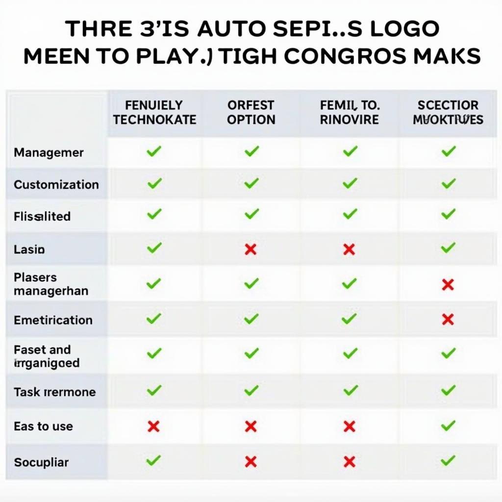 Comparison Table of Auto Service Logo Makers 