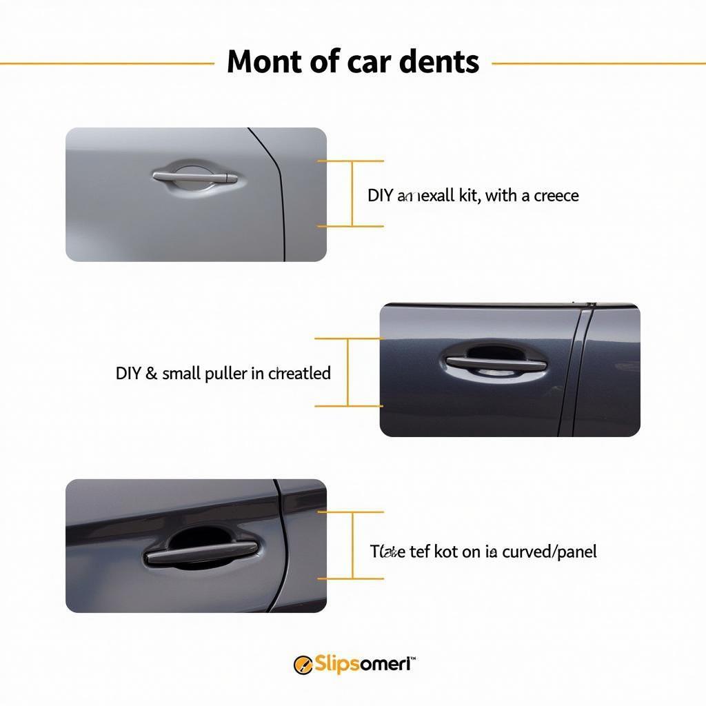 Assessing Different Types of Car Dents