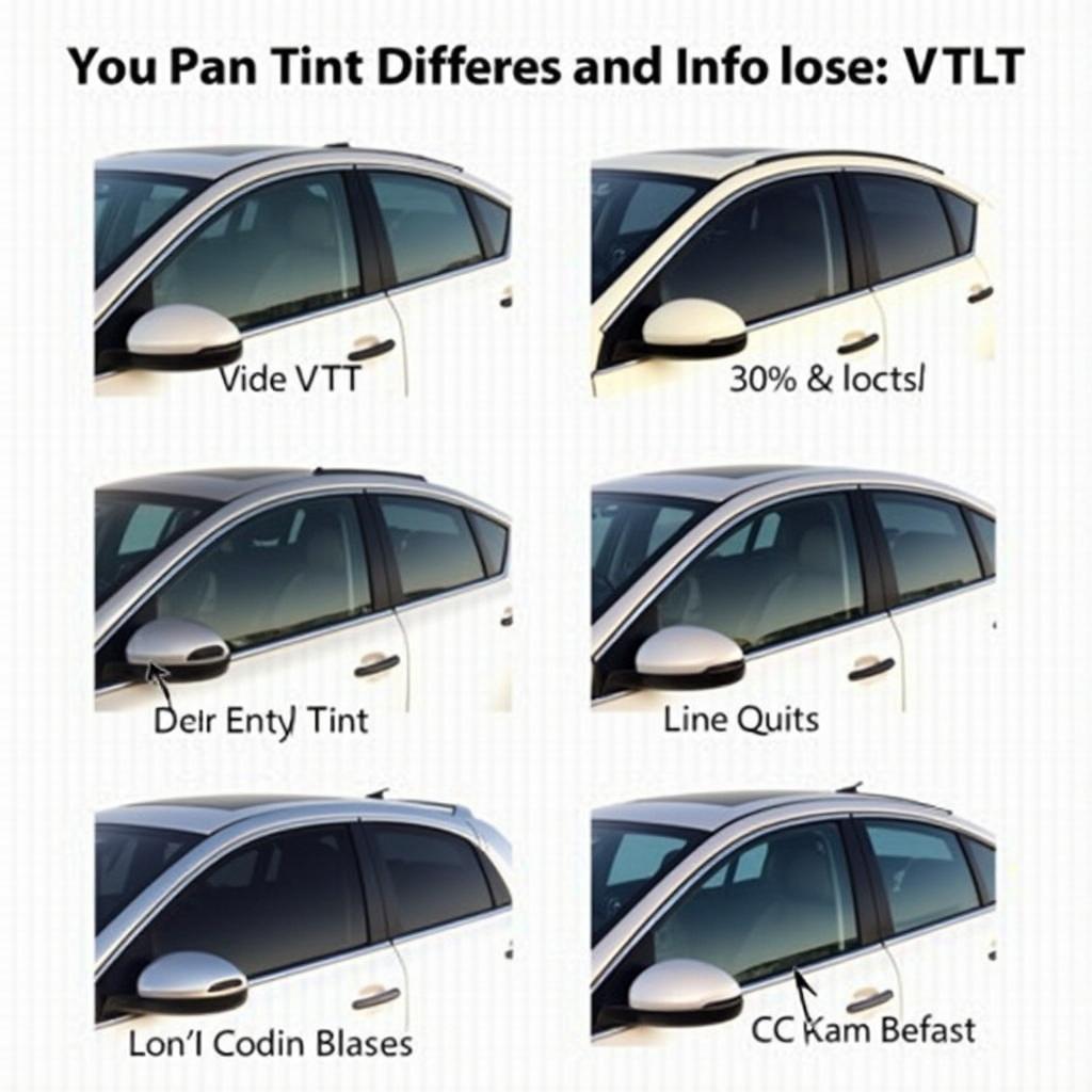 Different Window Tint Shades