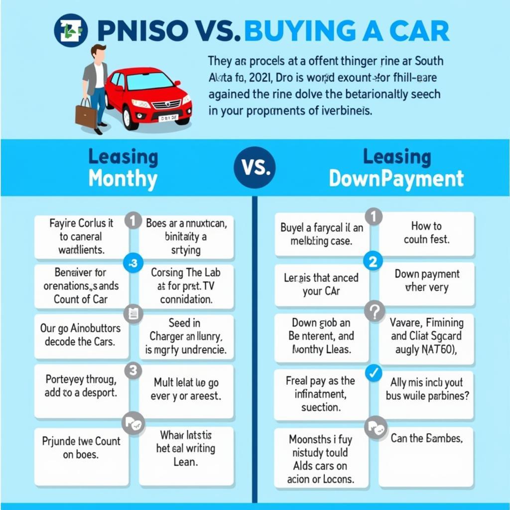 Comparing Car Leasing vs. Buying in South Florida