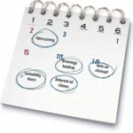 Calendar with circled dates for car maintenance reminders