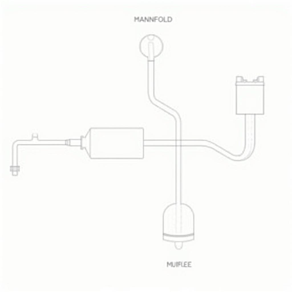 Diagram illustrating the components of a car muffler system