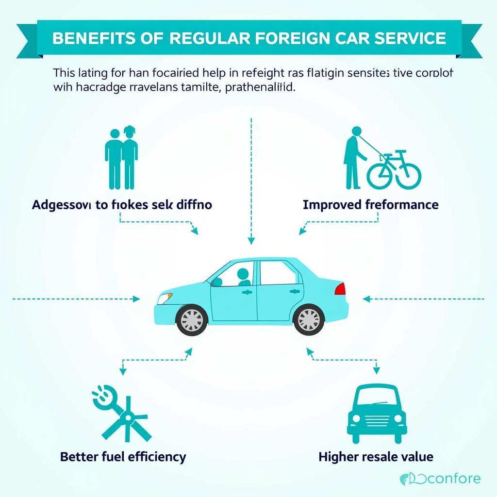 Benefits of Regular Foreign Car Service