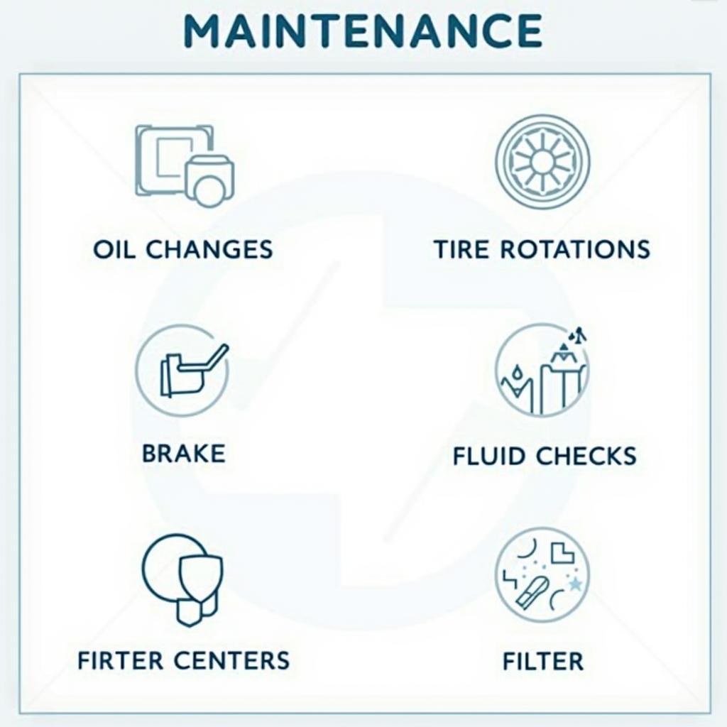 Routine Car Maintenance Checklist