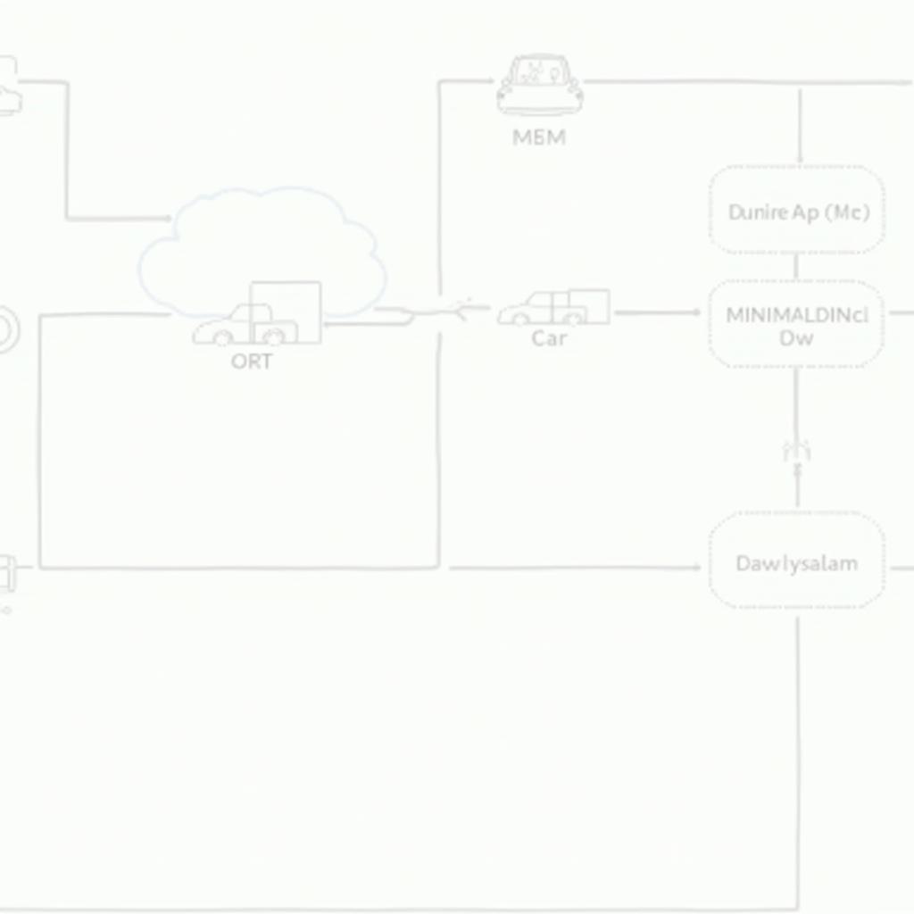 Visual representation of a streamlined car shipping process