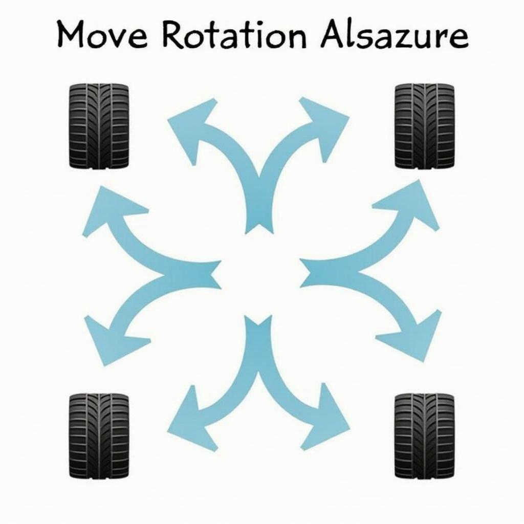 Tire Rotation Pattern