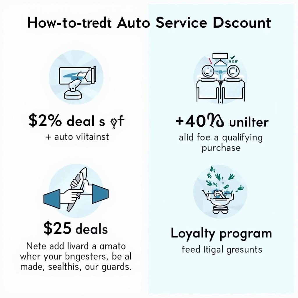 Understanding Common Auto Service Discounts