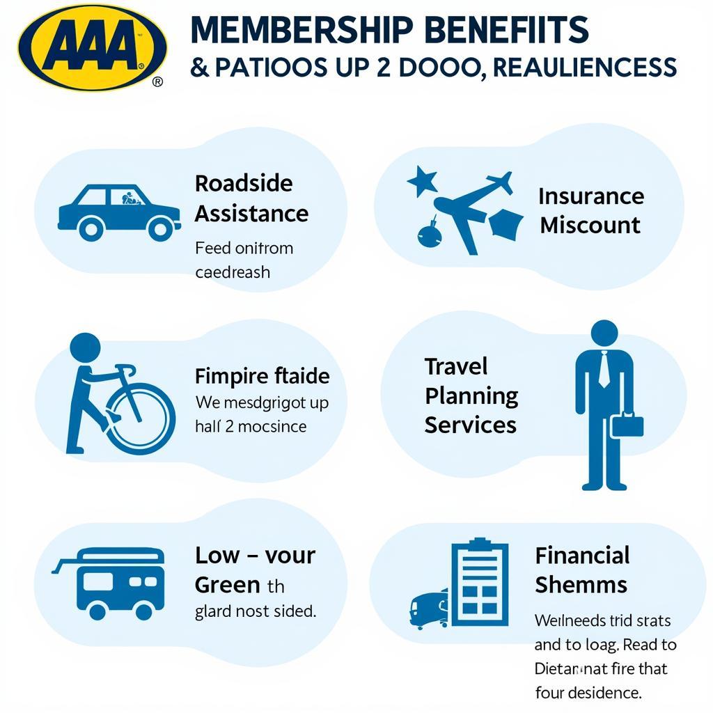 AAA Membership Benefits in California