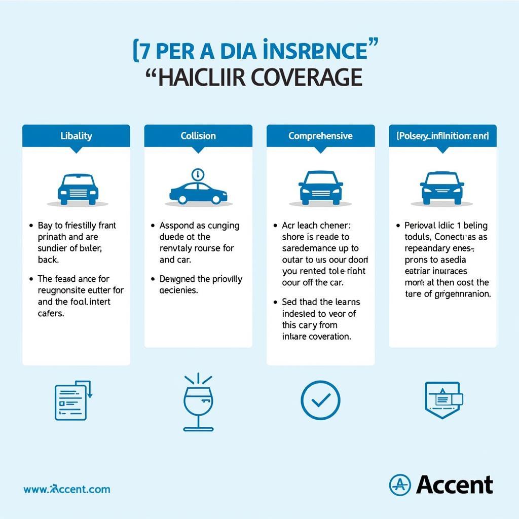 Accent Auto Insurance Coverage Options Explained