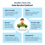 Benefits of Ally Auto Service Contract