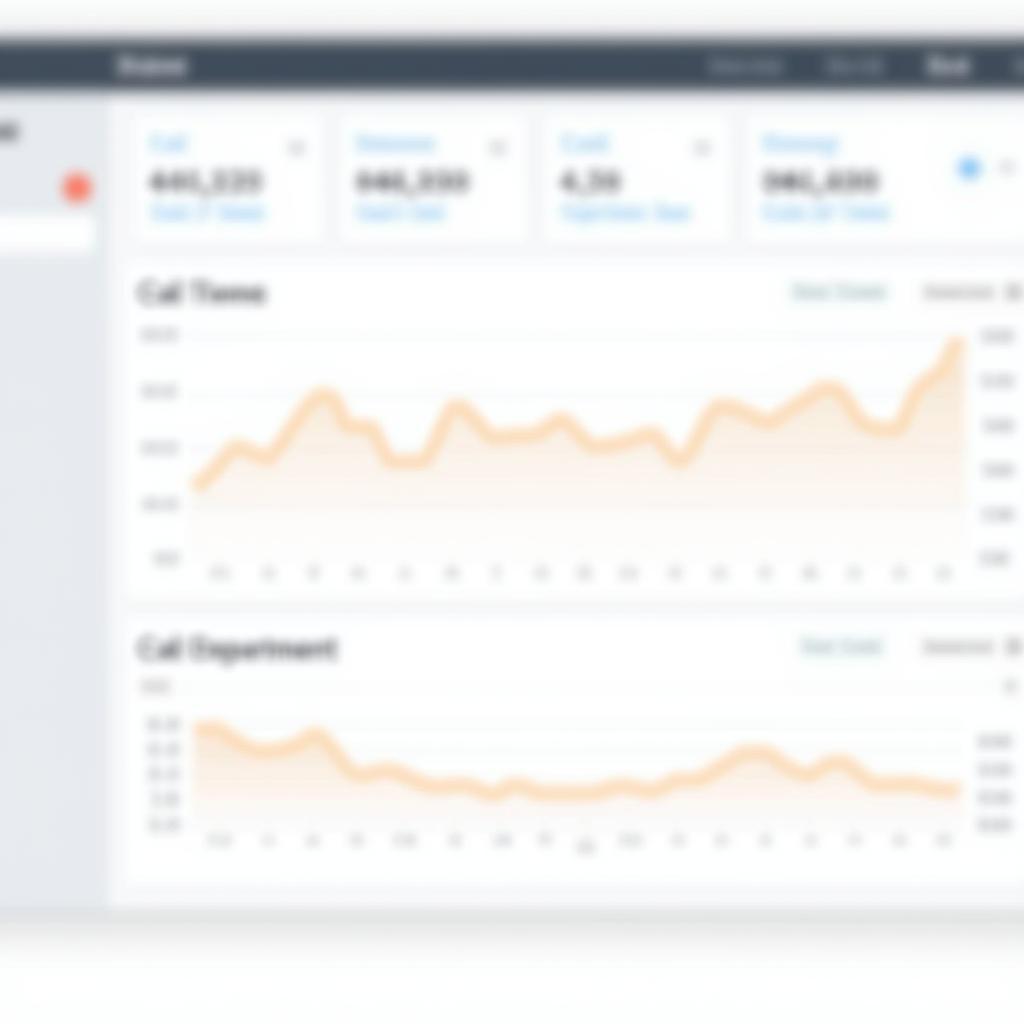 Amcom Analytics Dashboard