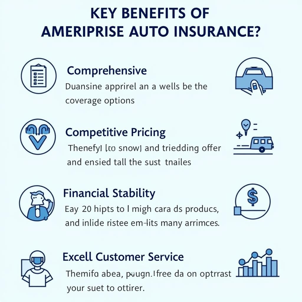 Benefits of Ameriprise Auto Insurance