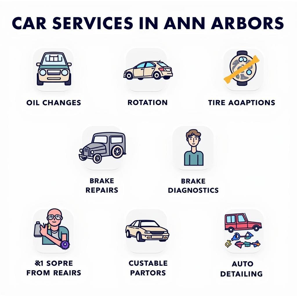 Ann Arbor auto service options visualized