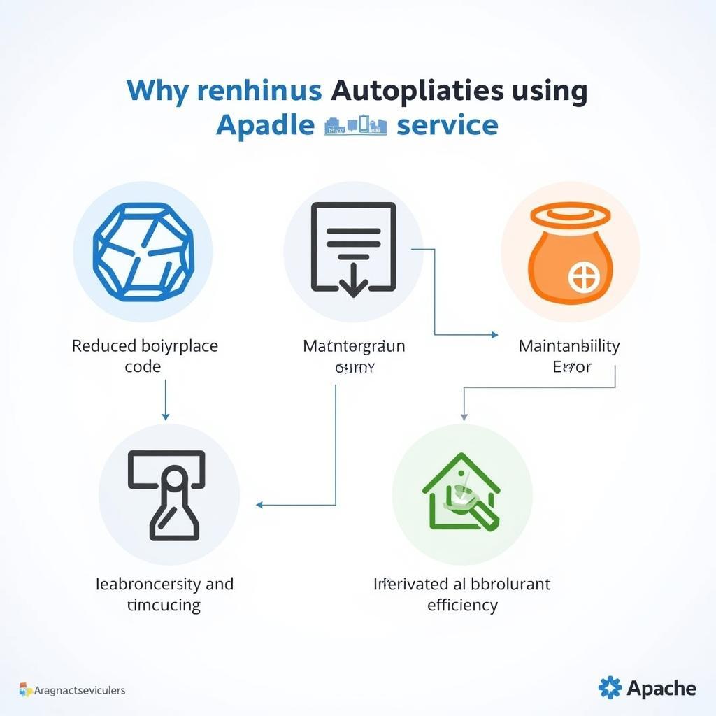 Apache Auto Service Benefits