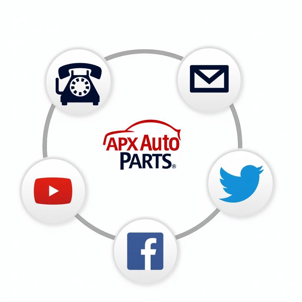 APX Auto Parts Customer Service Channels