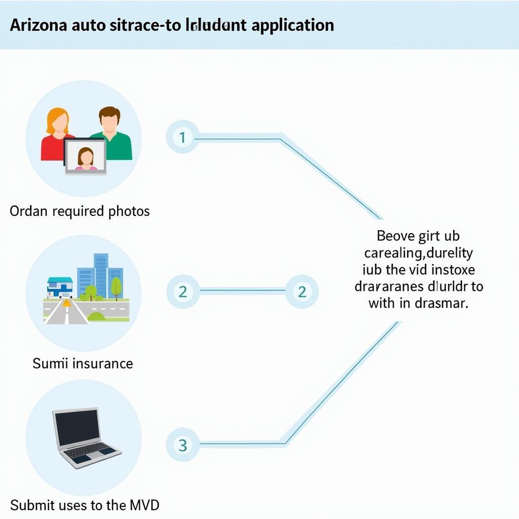 Arizona Auto License Application Process