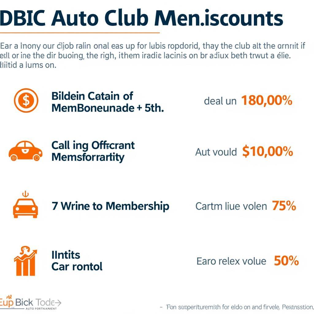 Auto Club Membership Benefits