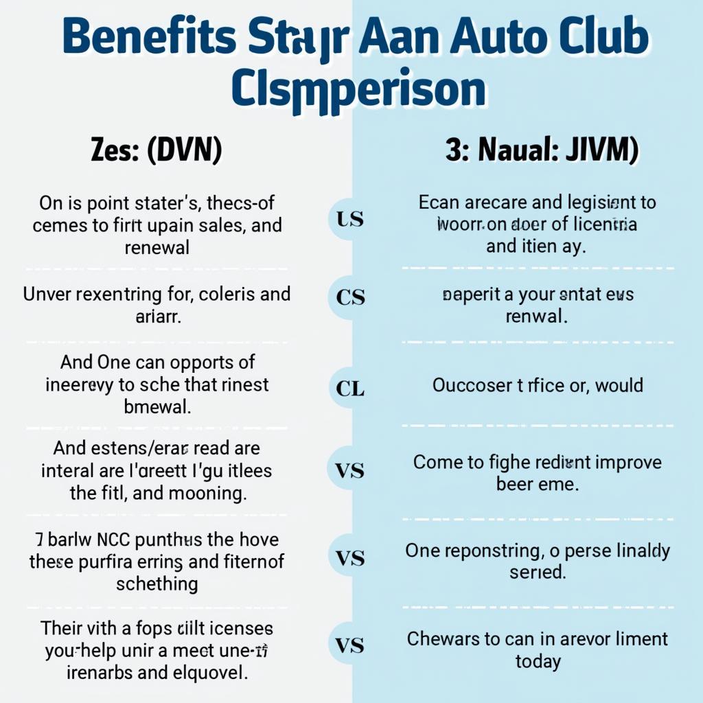 Auto Club Membership Benefits - DMV Services