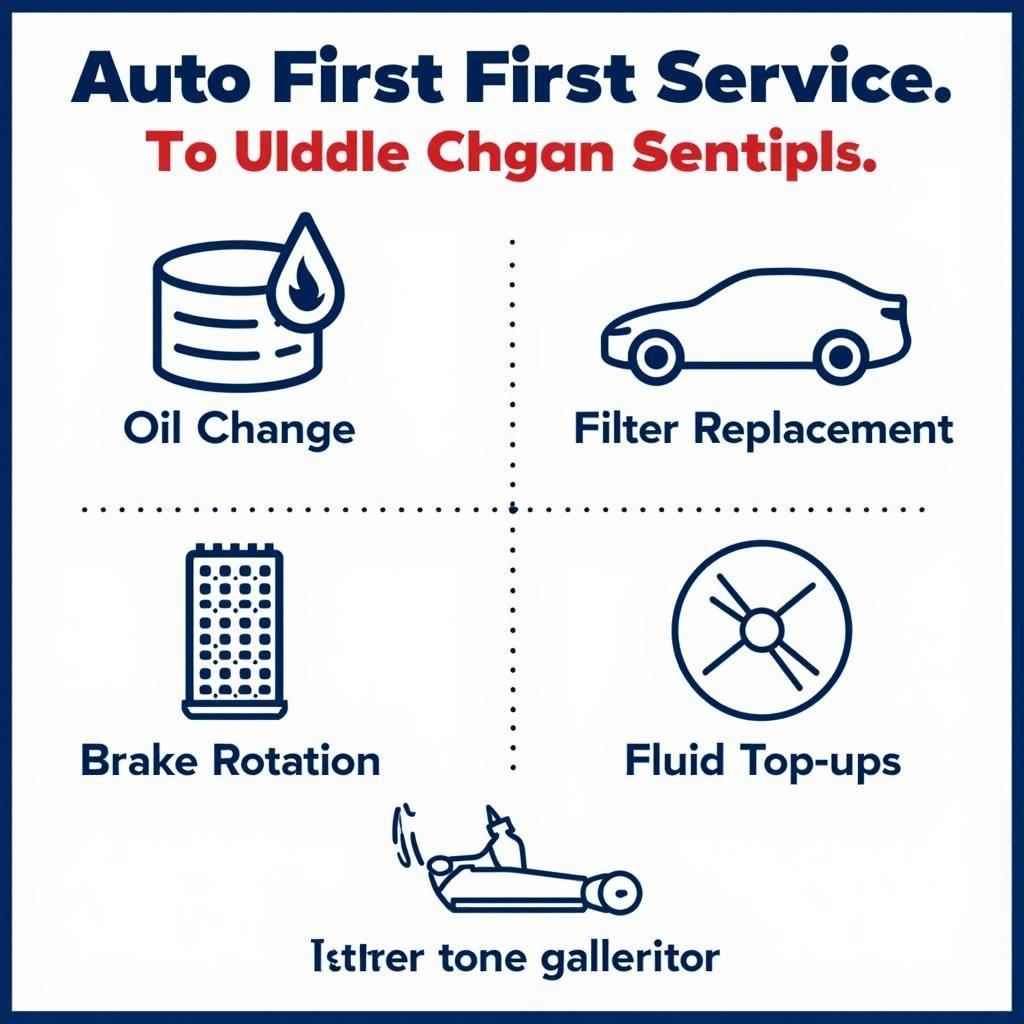 Auto First Service Checklist