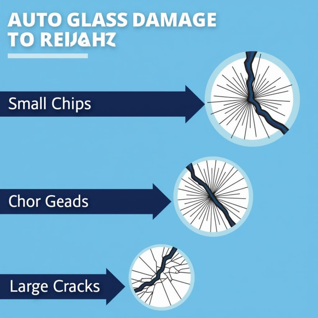 Assessing Auto Glass Damage in Lincoln, MO