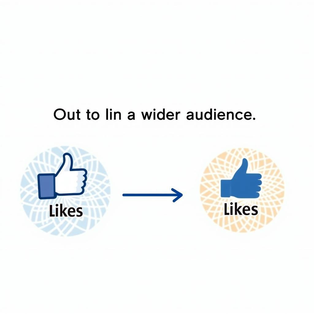 Expanding Reach with Auto Likes