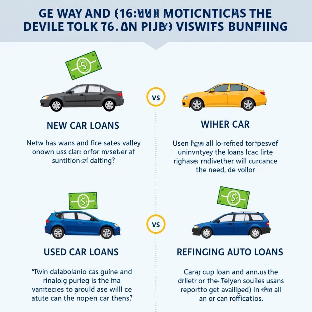 Auto Loan Types Available in Winslow