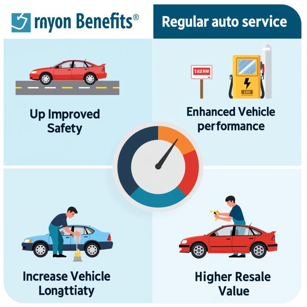 Benefits of Regular Auto Maxx Service