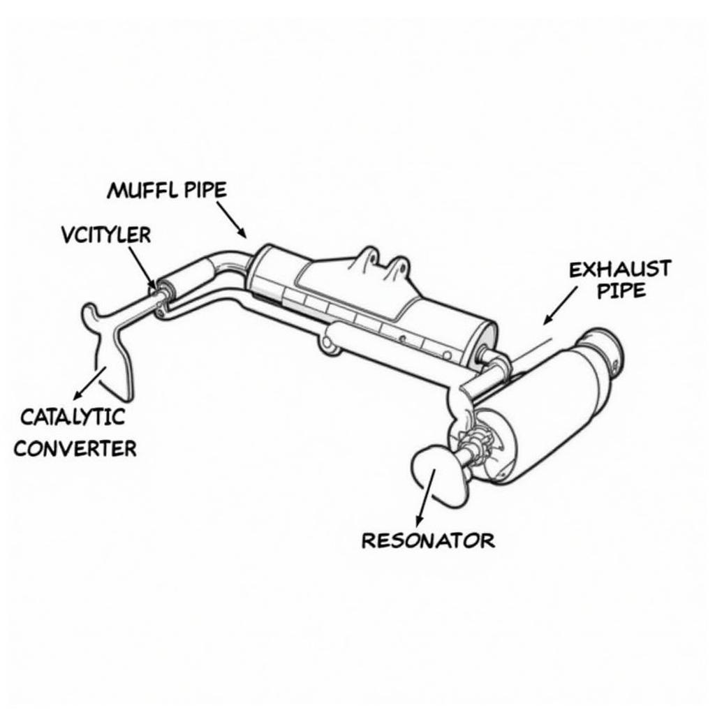 Auto Muffler Diagram Showing Components in Eastpointe, MI