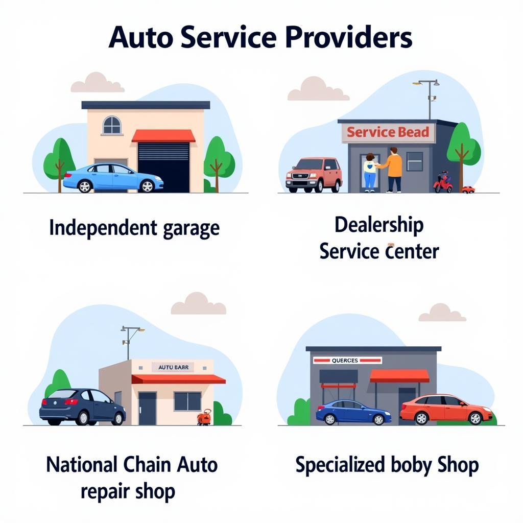 Key Players in Auto Service Industry