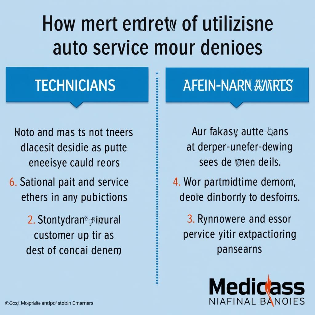 Benefits of Utilizing Auto Service Publications