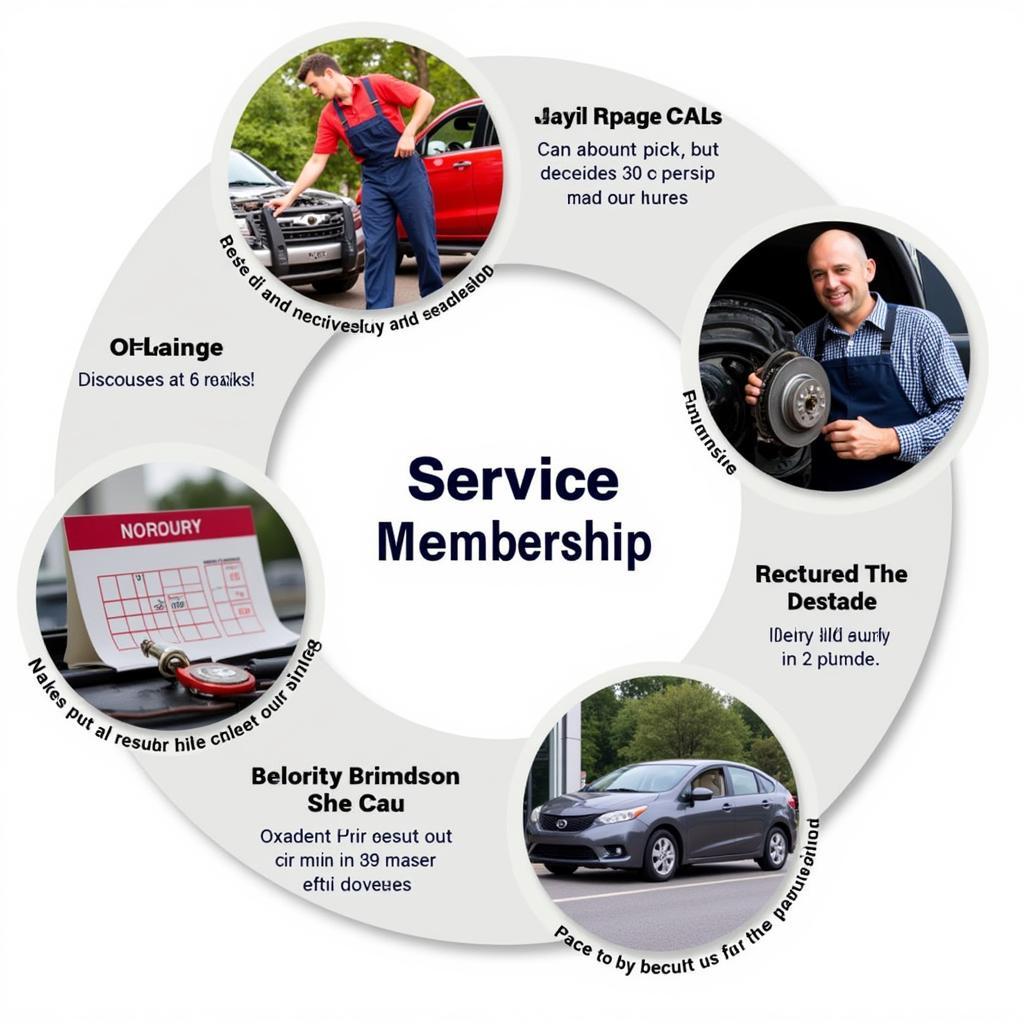 Auto Service Membership Benefits